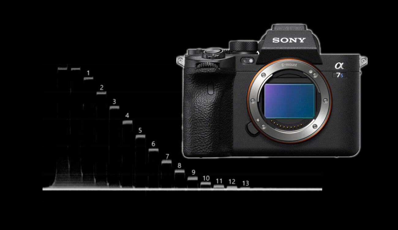 alpha-a7s-iii-av