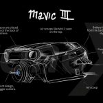 שמועות לגבי Mavic 3 PRO