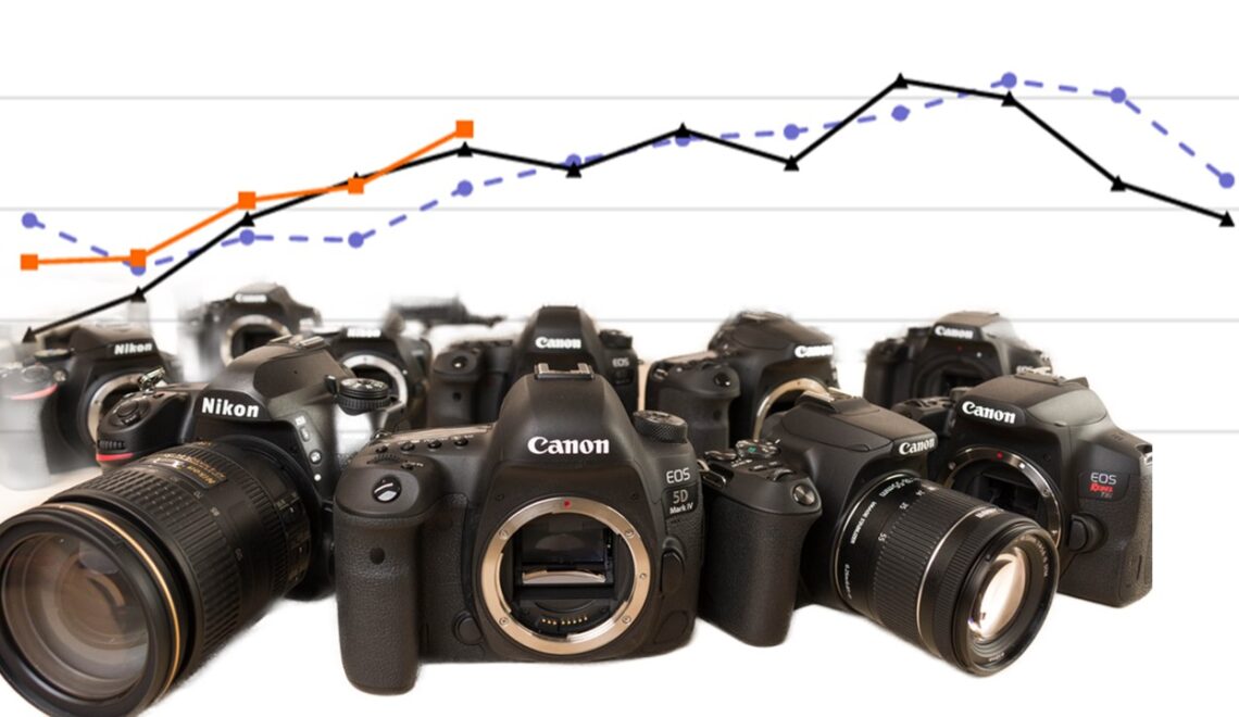 חציון ראשון של שוק המצלמות העולמי