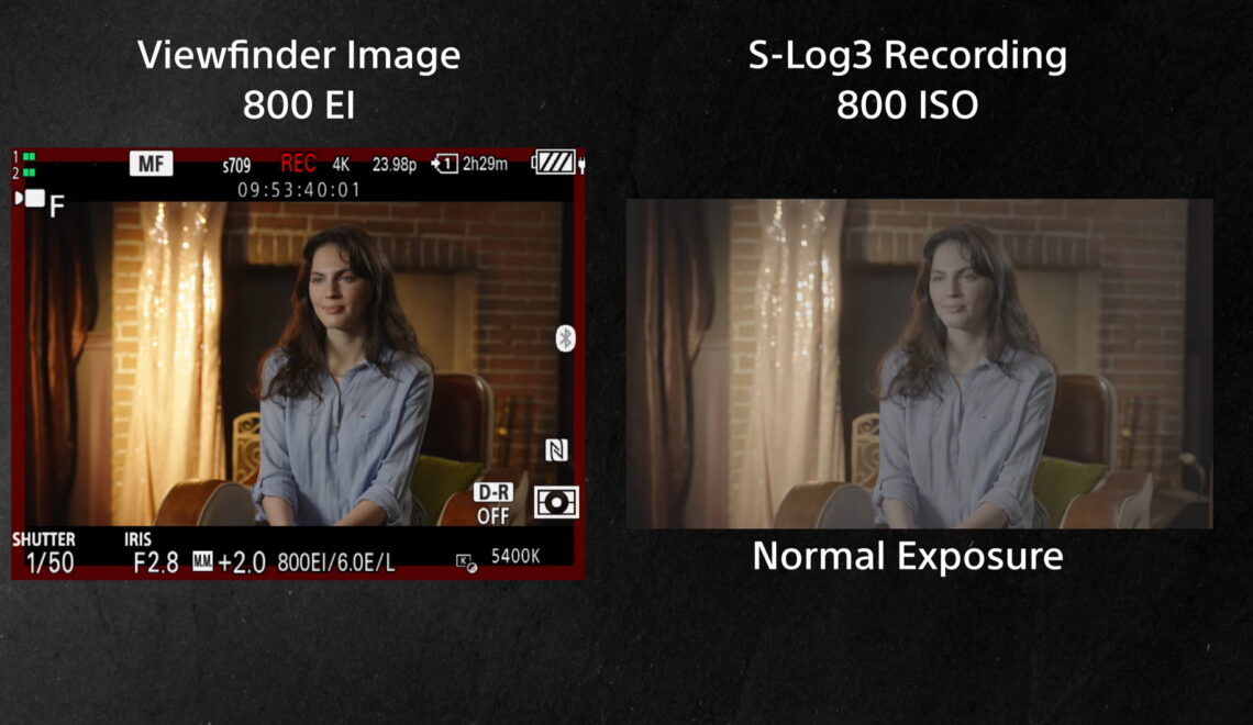 מהו Cine EI במצלמות סוני